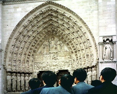 Tourists at Notre Dame