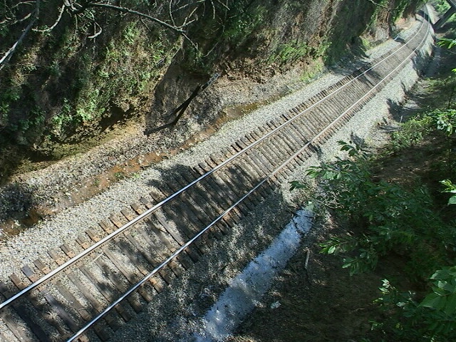 Other Side of the Tracks