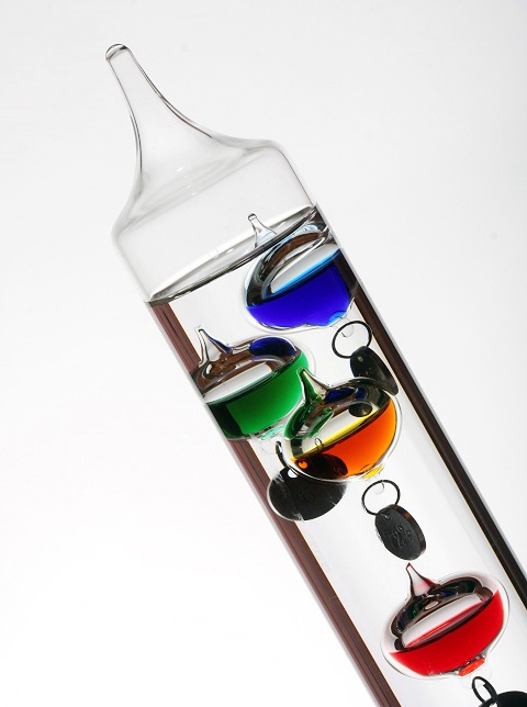 Galileo Thermometer