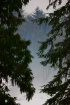 Between