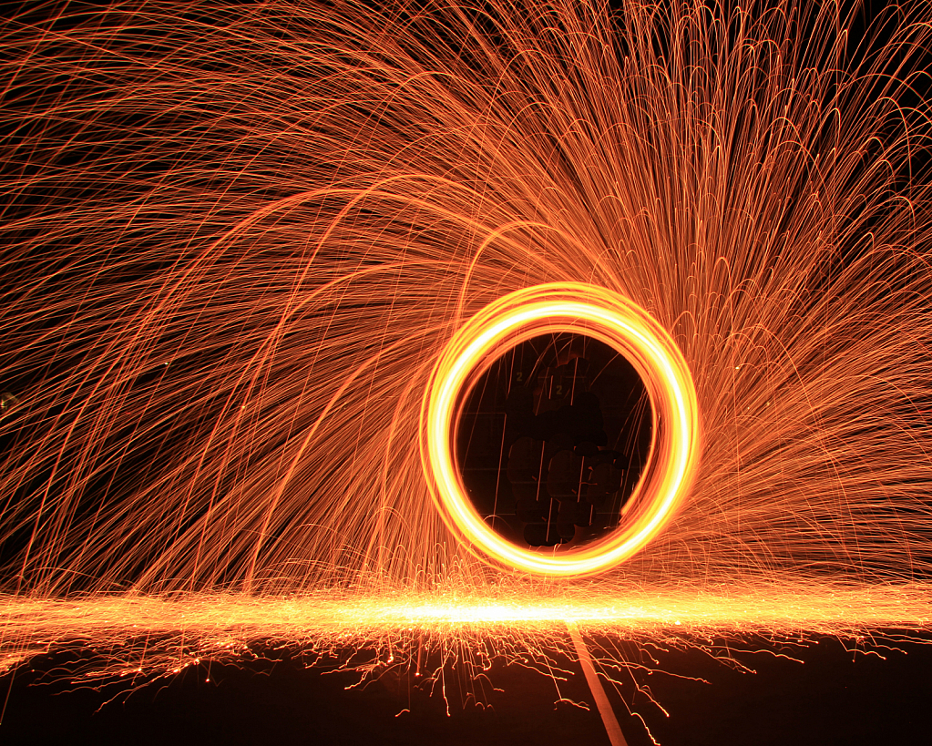 circle of fire 