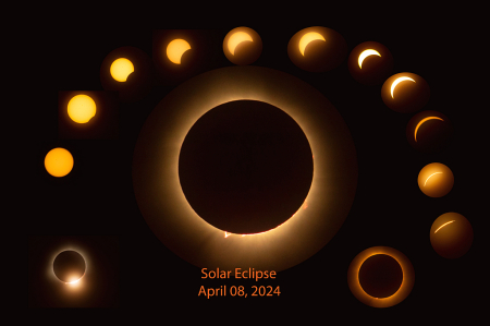 Solar Eclipse April 8, 2024