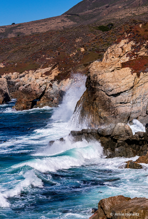 Waves Against Rocks