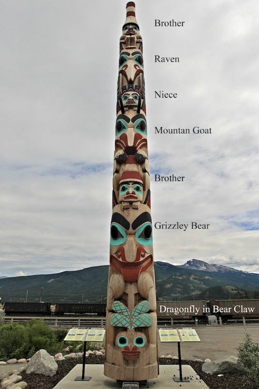 The Two Brothers Totem Pole