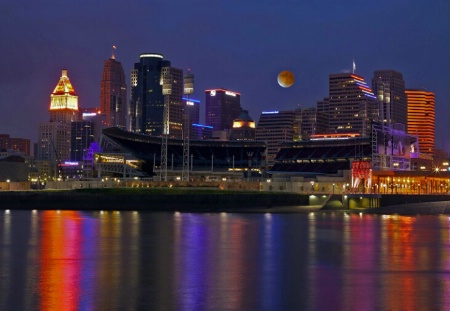 Full Moon Over Cincinnati