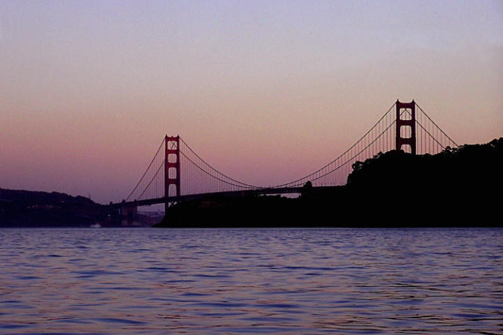 Sunset View of Bridge