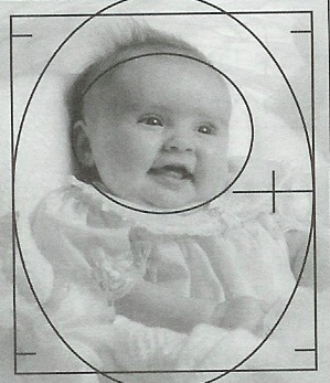 eye level graph