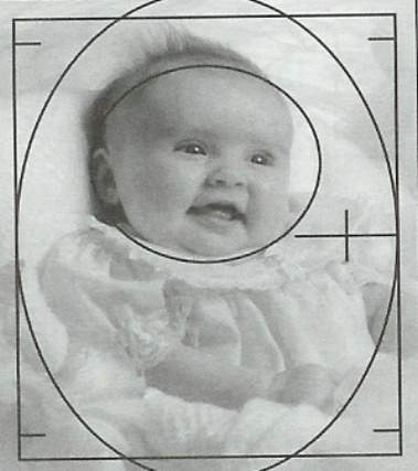 eye level graph