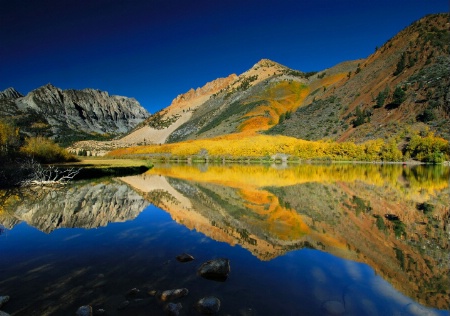 Fall Reflections at North Lake