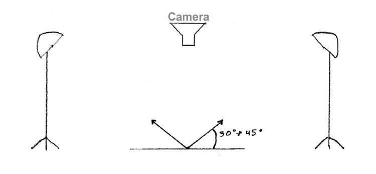 Lighting Diagram