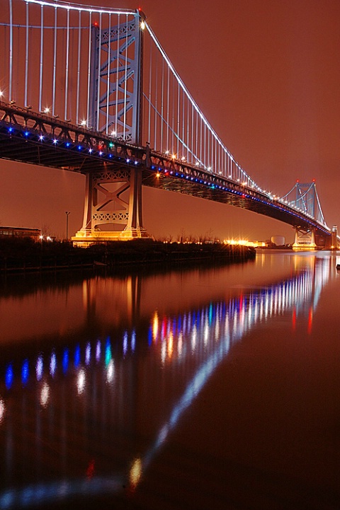 Bridge and Reflections