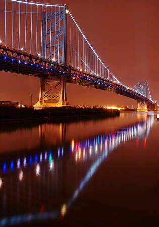 Bridge and Reflections