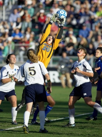 NCAA National Women's Soccer Championship