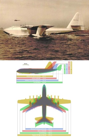 The Spruce Goose ("The Flying Lumberyard")