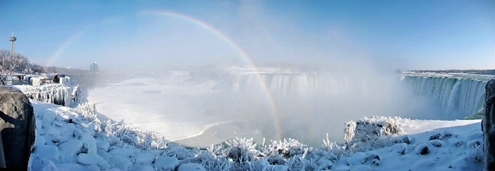 rainbow Niagara