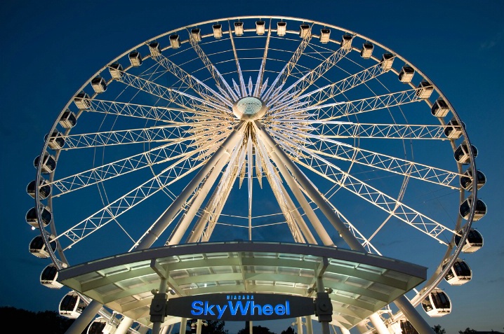 Sky Wheel