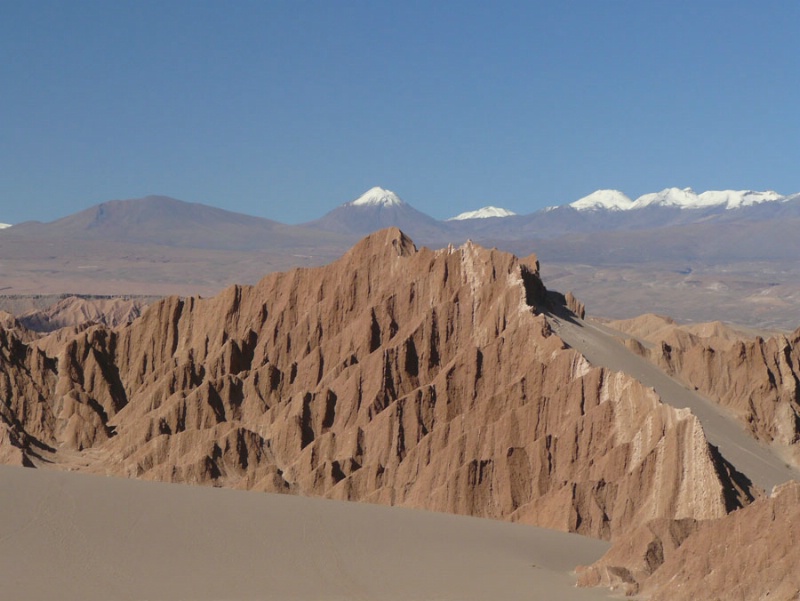 Cordillera de la Sal / Salt mountain range