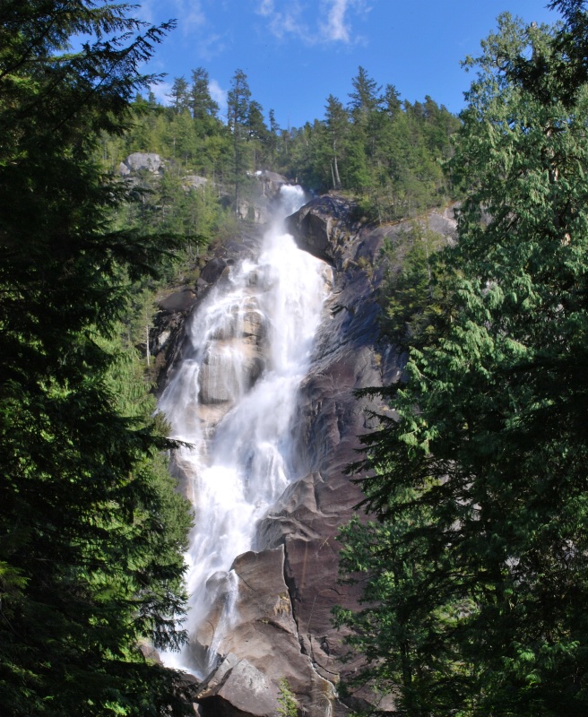 Blue Skies And Waterfalls