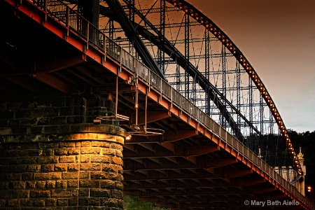 Under the Bridge