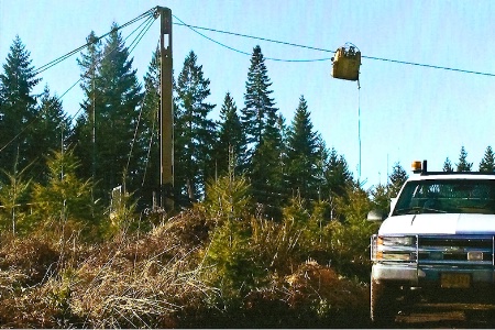 Sky-car, Logging-Oregon