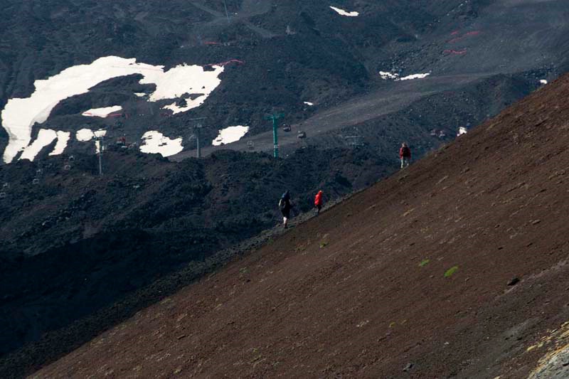 Climbing the Etna - Sicily