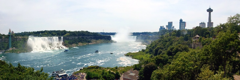 Niagara Falls Panoramic