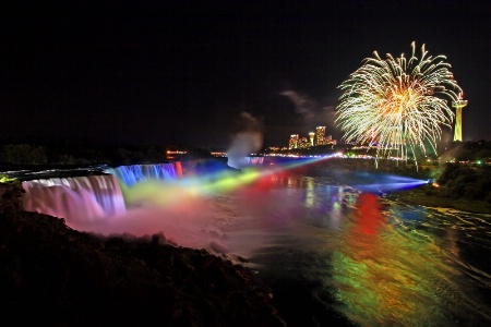 Lime Fireworks