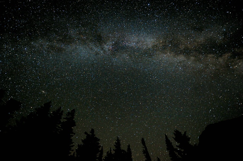 Milky Way from End to End 