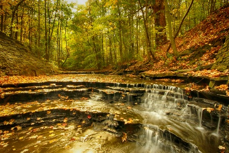 Buttermilk Falls