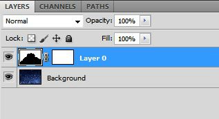 Existing Layers