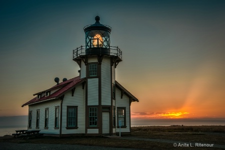 Point Cabrillo Sunset