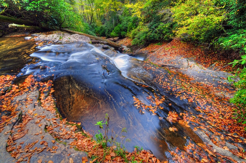 Brink of Waterfall