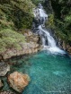 Turquoise Falls