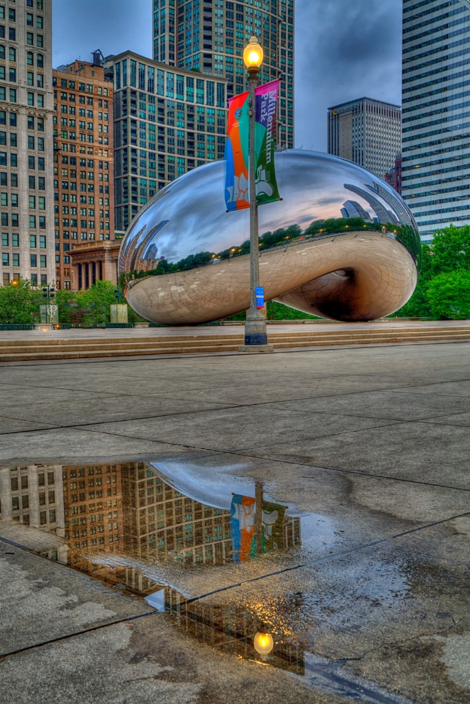 Bean Reflection